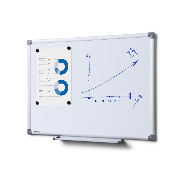 Whiteboard Economy